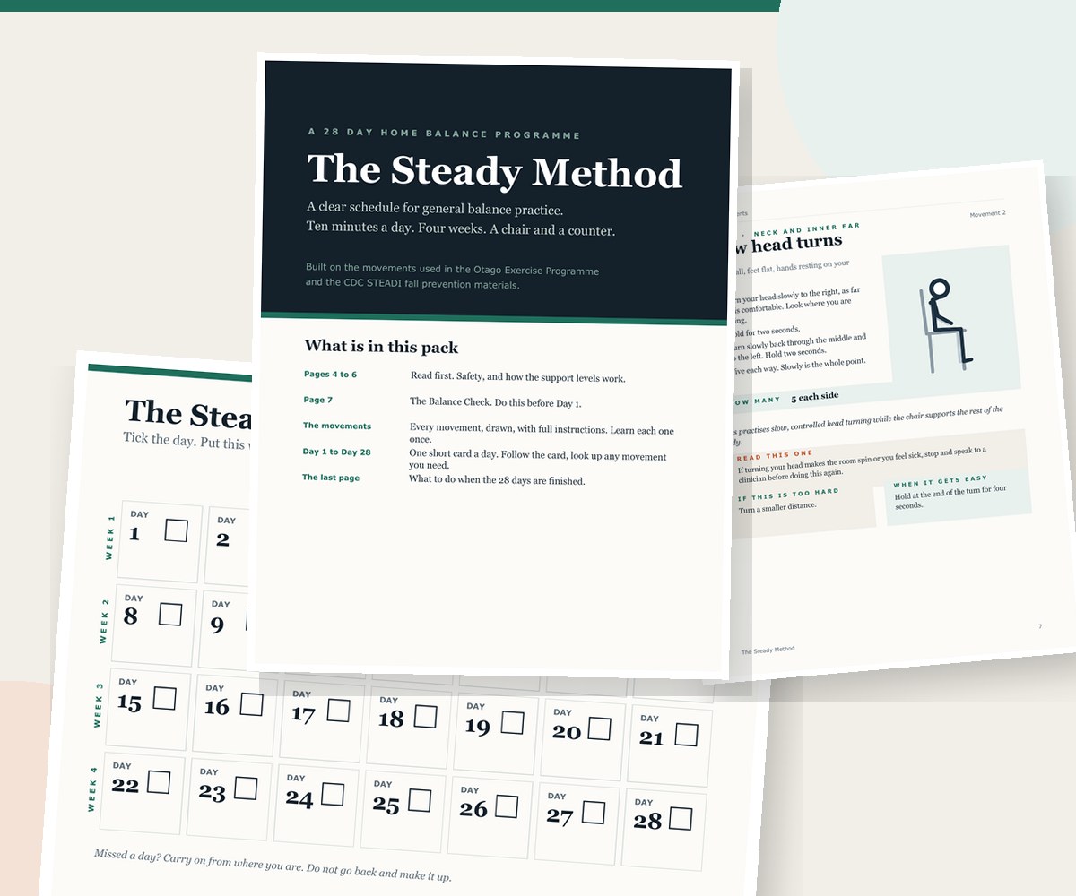 The Steady Method printable programme shown with Day 1 and the wall chart